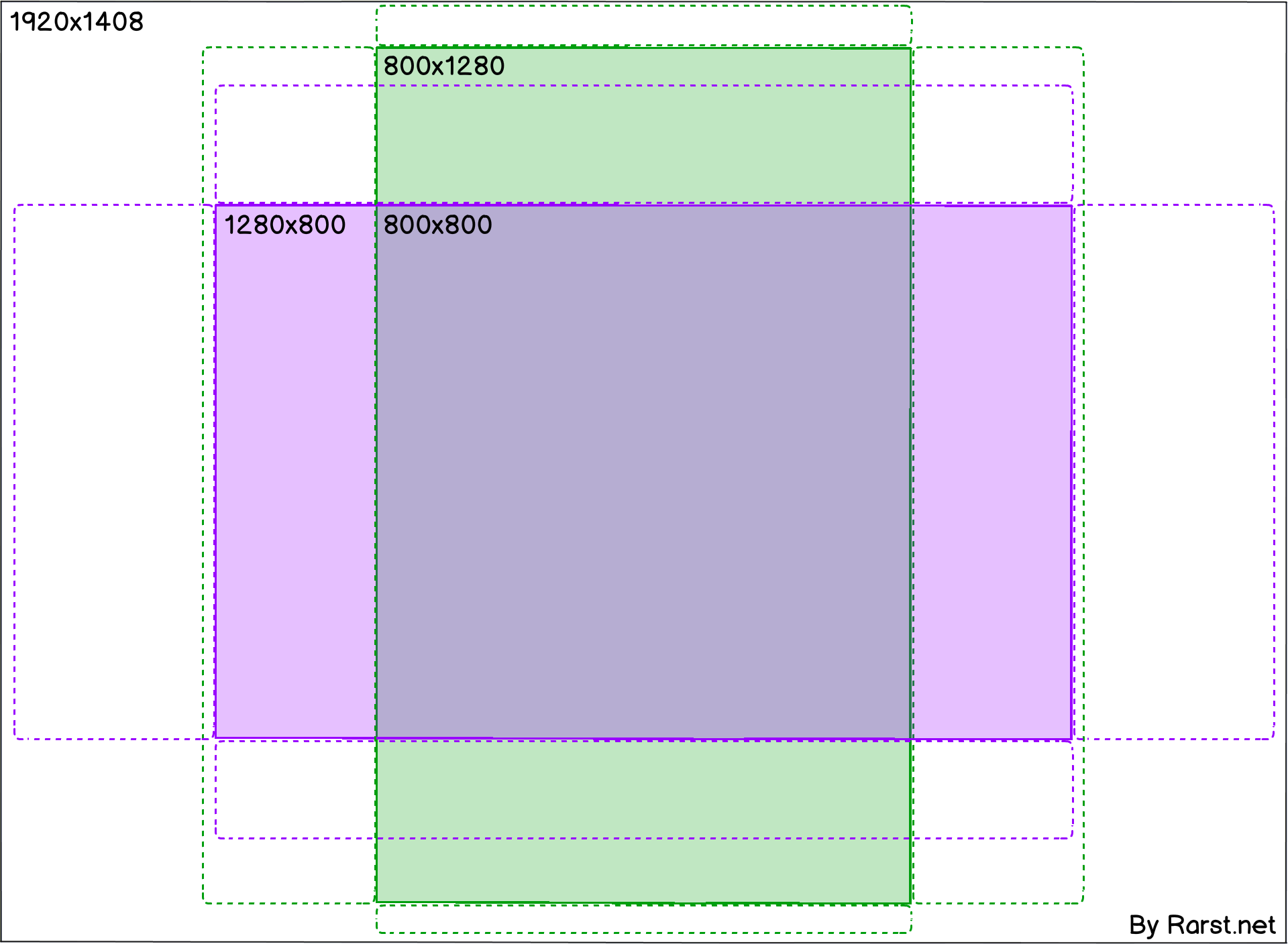Site Mobile