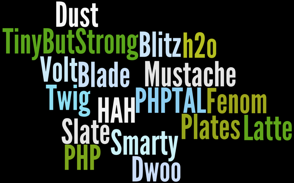 PHP Templating Languages Cloud