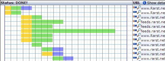 site_load_octagate