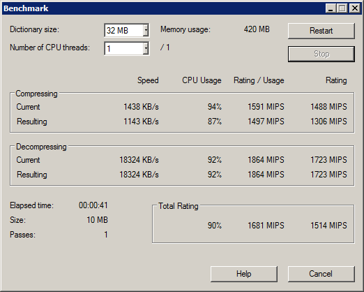 7zip_benchmark