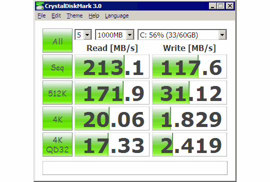 crystal diskmark result compairosom crystal diskmark result compairosom