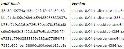 hash_ubuntu