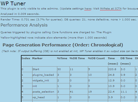 wp_tuner_interface