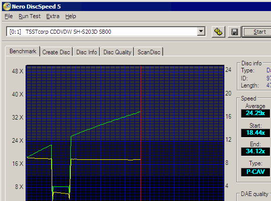 nero speed disk