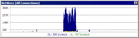 networx_graph