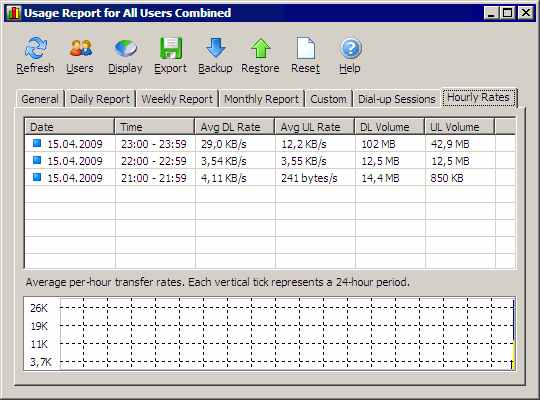 Networx   -  10