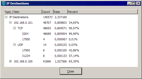 wireshark_ports