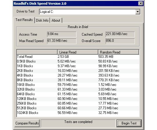 roadkil_disk_speed_interface