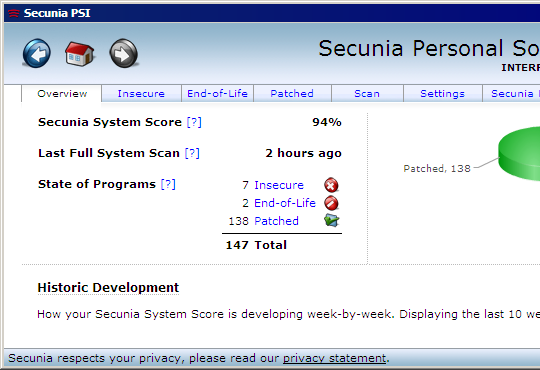 secuniapsi_interface