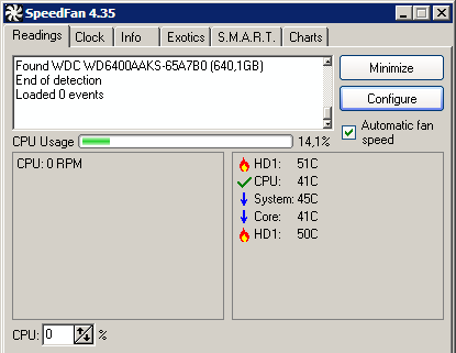 and noise management with | Rarst.net