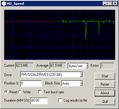 hdspeed_interface