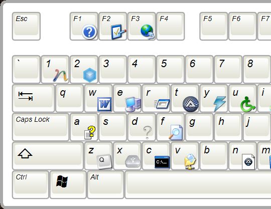 program hotkeys on mac for interactive brokers program hotkeys on mac for interactive brokers